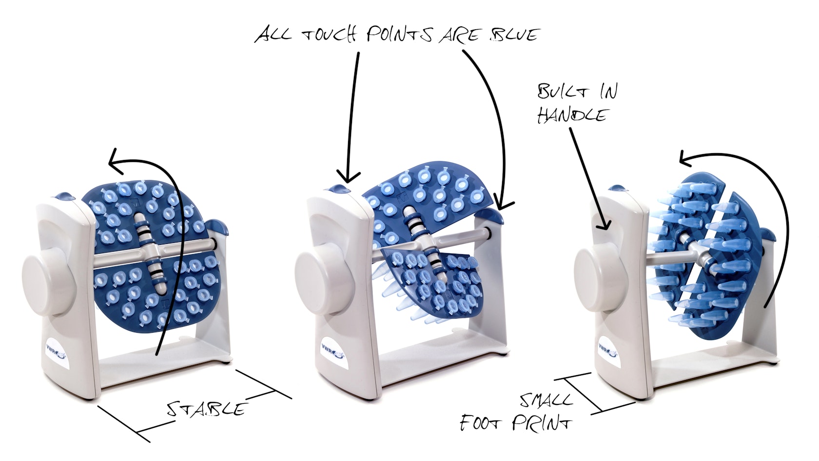 Labnet sequence